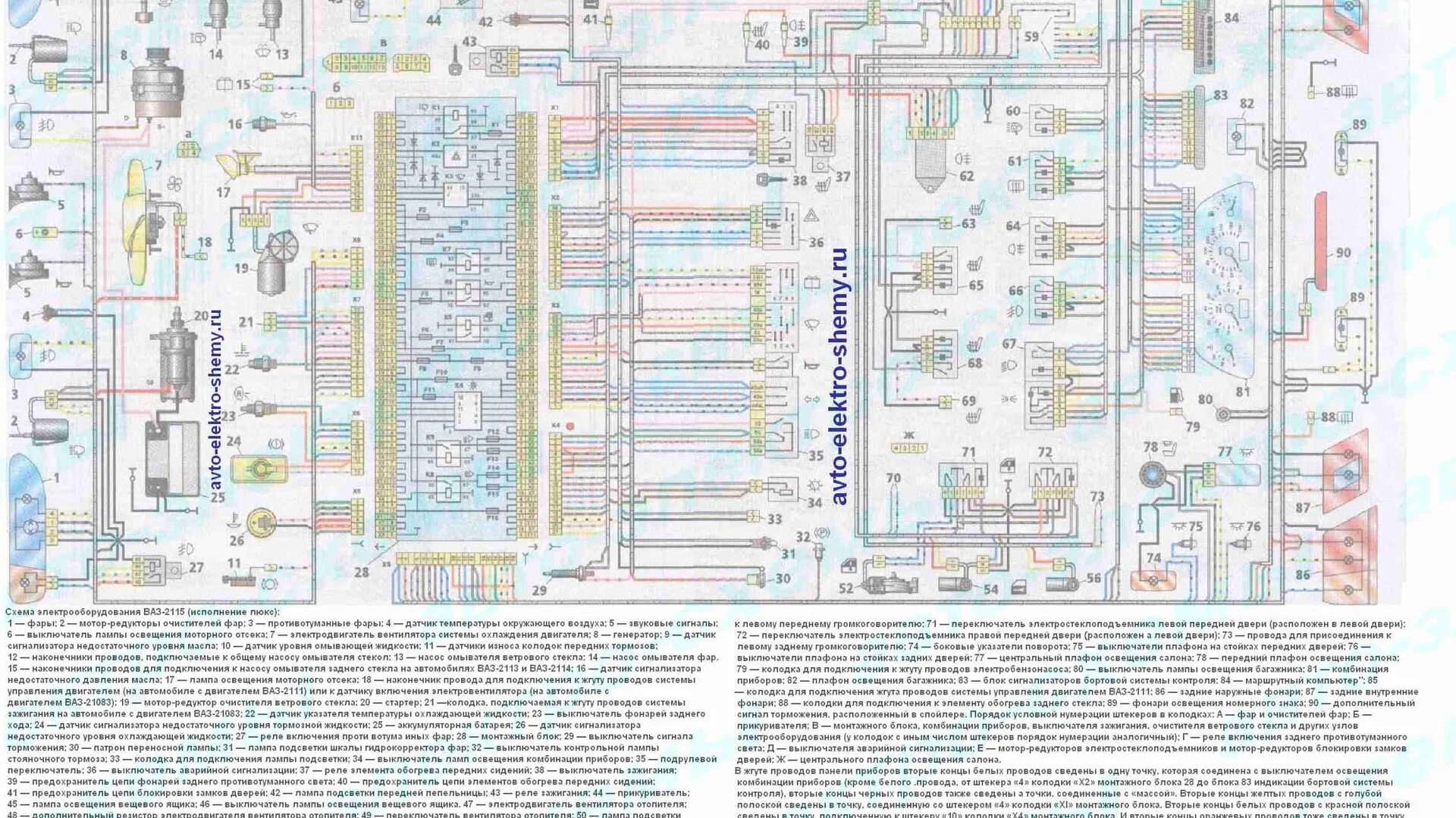 Проводка ваз 2114 схема с описанием Lada 21083 1.5 бензиновый 1987 на DRIVE2