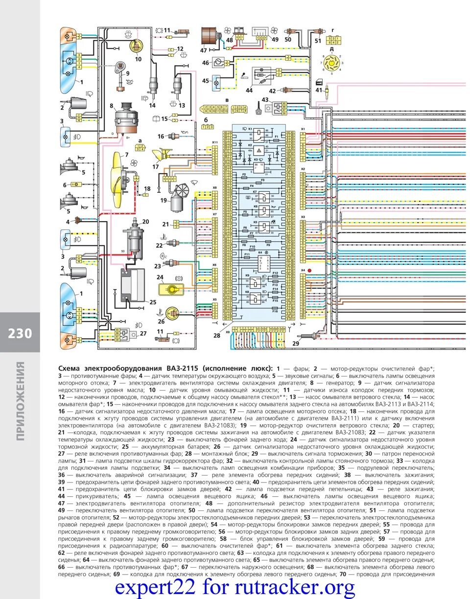 Проводка ваз 2114 схема с описанием Руководство ВАЗ 2113-14-15 часть 12 из 12-ти - Lada 2115, 1,5 л, 2001 года друго