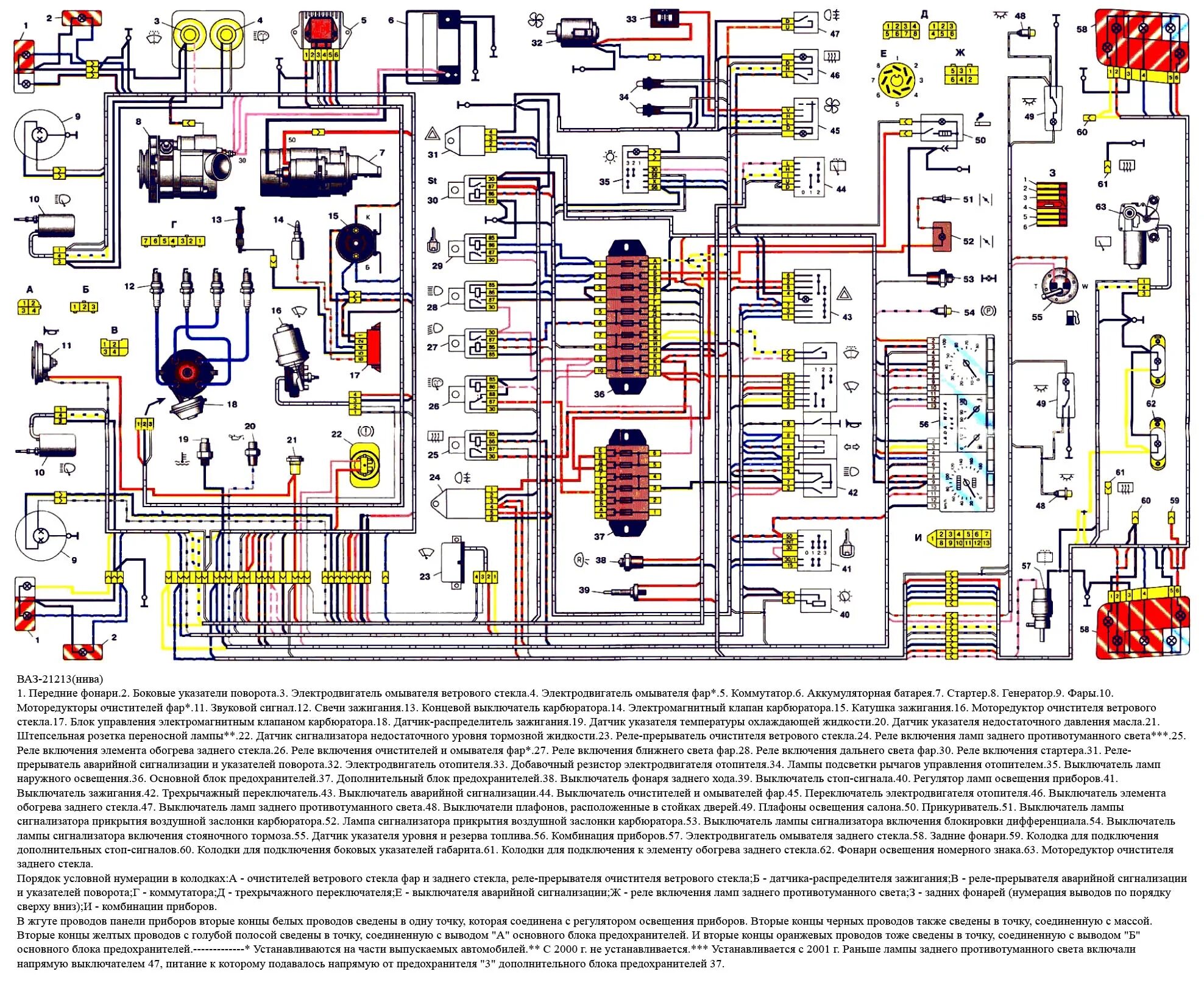 Проводка ваз нива схема Схема электрооборудования автомобиля ВАЗ-2121 "Нива" - Электропортал