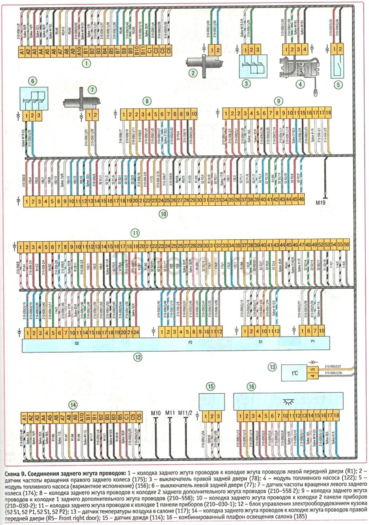 Проводка веста 1.6 схема Схема Лада Веста ВАЗ-2180