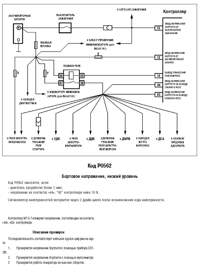 Проводка январь 5.1 схема S-Pb.Chipdiagnost.Диагностика двигателя, чип-тюнинг автомобилей и зап.части для 