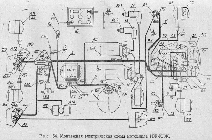 Проводка юпитер 3 6 вольт схема Монтажные электрические схемы мотоциклов ИЖ-Юпитер.