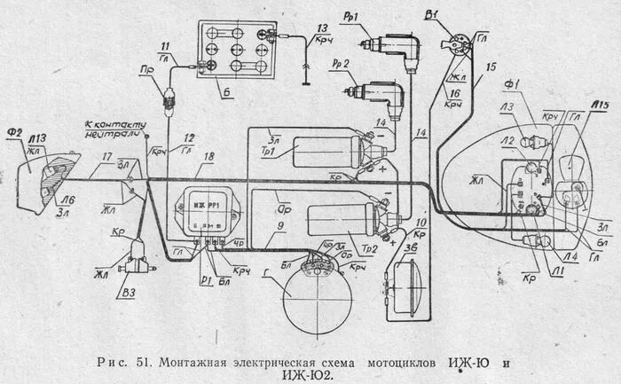 Проводка юпитер 3 6 вольт схема Монтажные электрические схемы мотоциклов ИЖ-Юпитер.