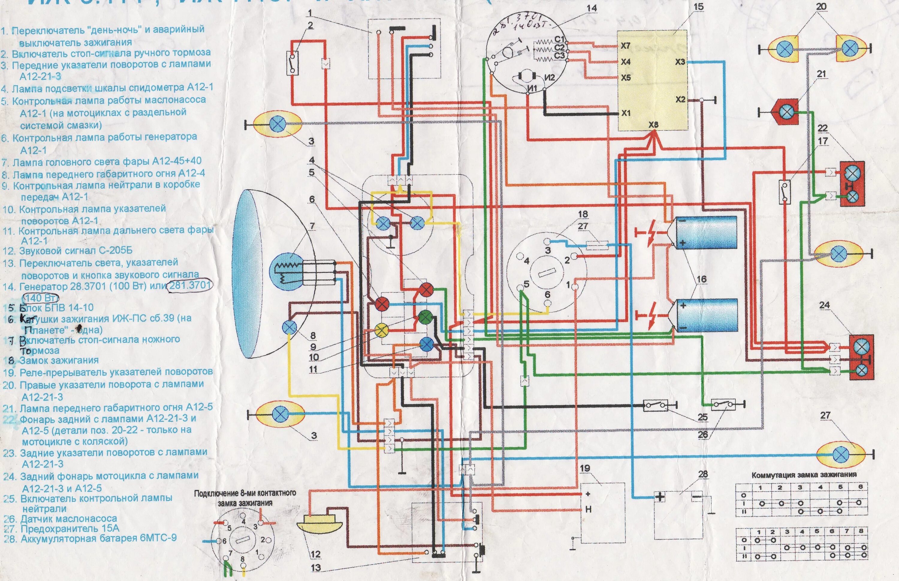 Проводка юпитера схема Электрика " Советские мотоциклы - Мотоциклы Иж, Урал, Днепр, Минск, Восход - рем