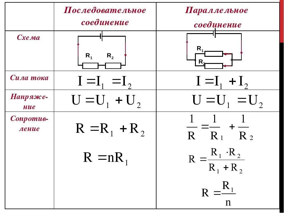 Проводники электрического тока схема Картинки СИЛА ТОКА НА ПОСЛЕДОВАТЕЛЬНОМ УЧАСТКЕ ЦЕПИ