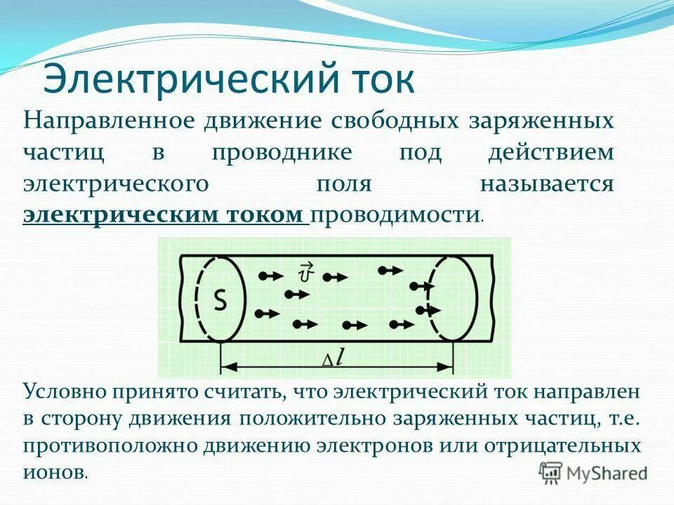 Проводники электрического тока схема Электрическим током называется хаотическое движение частиц