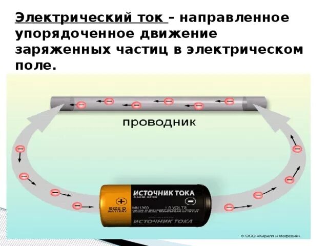 Проводники электрического тока схема Электрический ток.