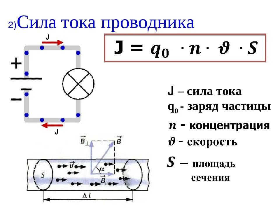 Проводники электрического тока схема Силы тока указанных проводниках