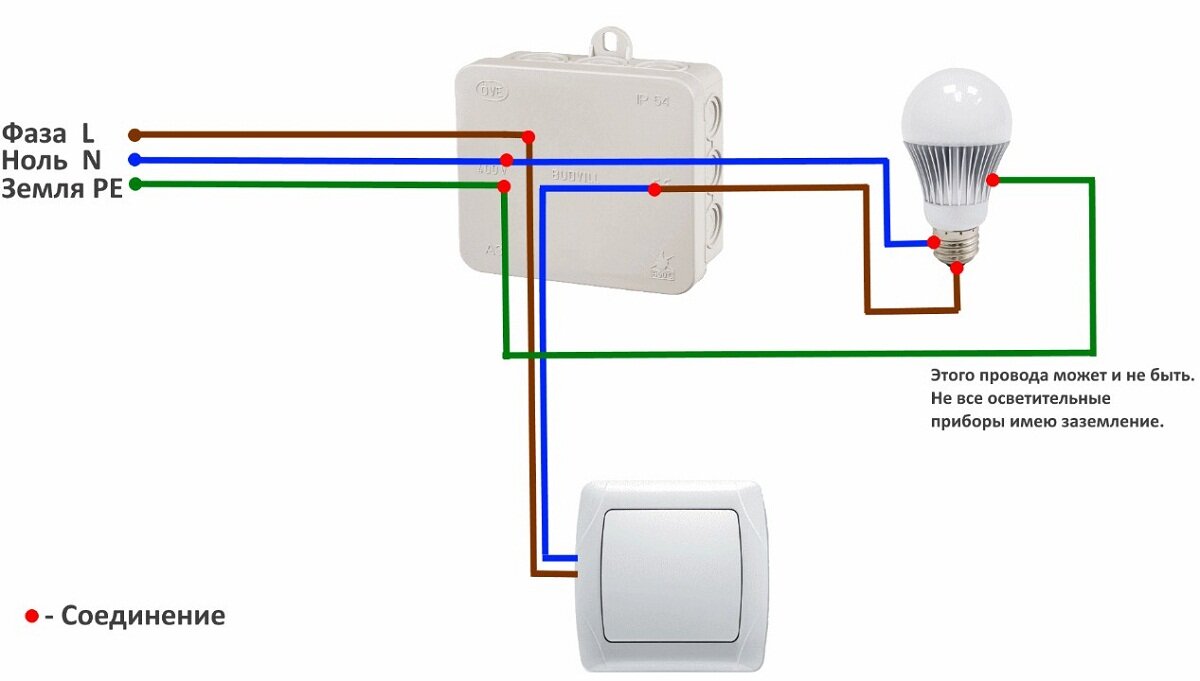 Проводные выключатели света подключение Как подсоединить выключатель к лампочке фото, видео - 38rosta.ru