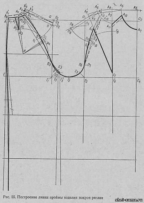 Пройма платья выкройка 26. Построение базовых основ изделий с рукавами реглан - Основы конструирования 