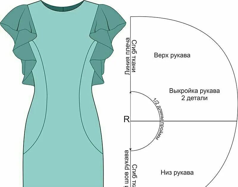 Пройма платья выкройка Как пришить рукава к платью без рукавов