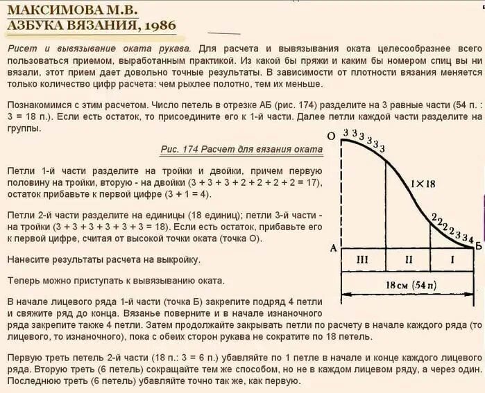 Пройма рукава спицами схема для начинающих соотношение оката рукава к пройме: 8 тыс изображений найдено в Яндекс.Картинках 