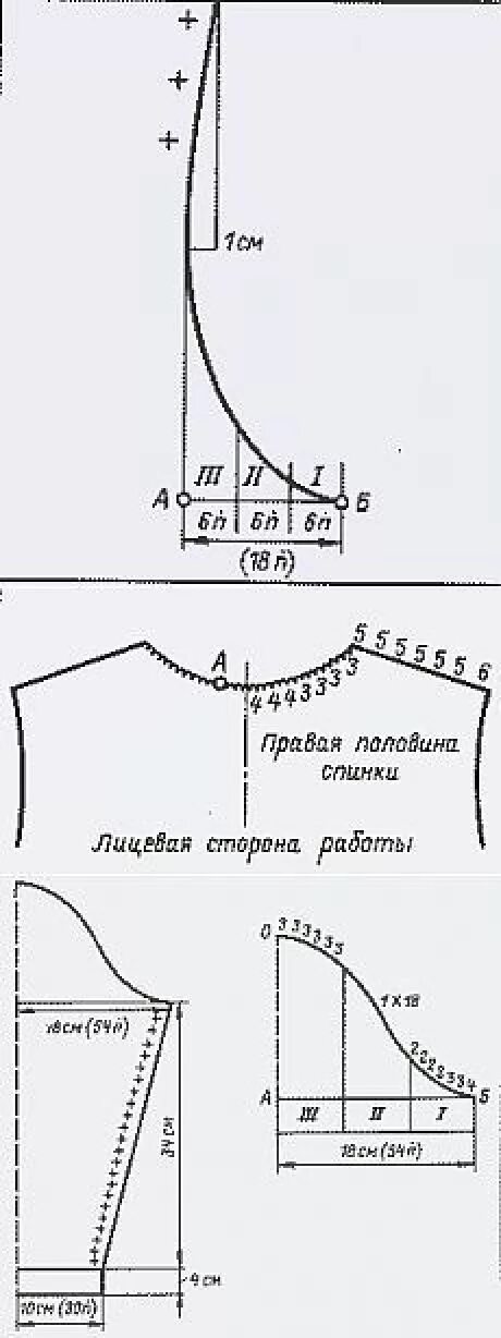 Пройма рукава спицами схема для начинающих ВЯЗАНИЕ СПИЦАМИ Knitting stitches, Knitting techniques, Knitting basics