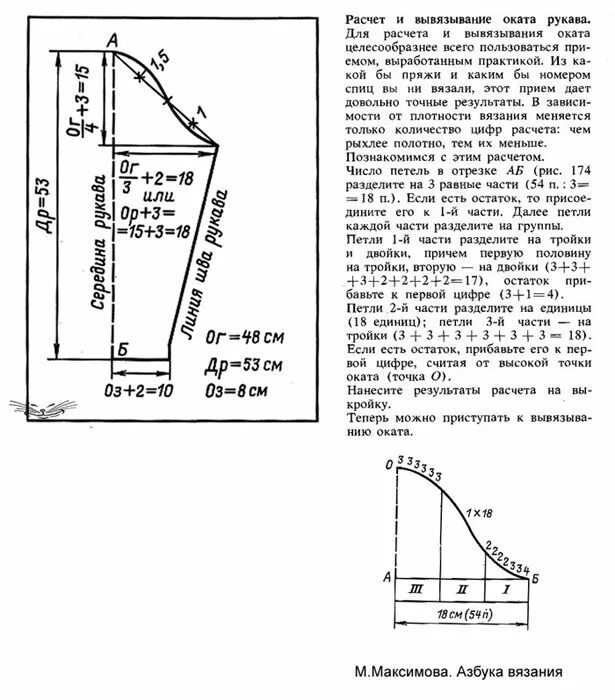 Пройма рукава спицами схема для начинающих Втачной рукав. Расчёт оката Рукава, Выкройки, Вязание