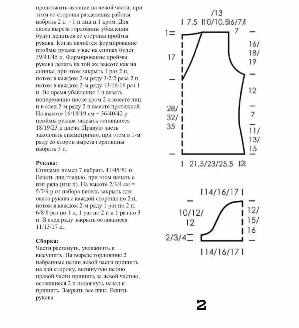 Пройма рукава спицами схема для начинающих Pin by Vikka Exe on Вязание Math, Math equations