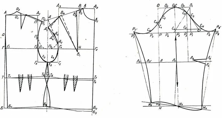 Пройма рукава выкройка для платья Рис. 47. Чертеж платья с круглой углубленной проймой