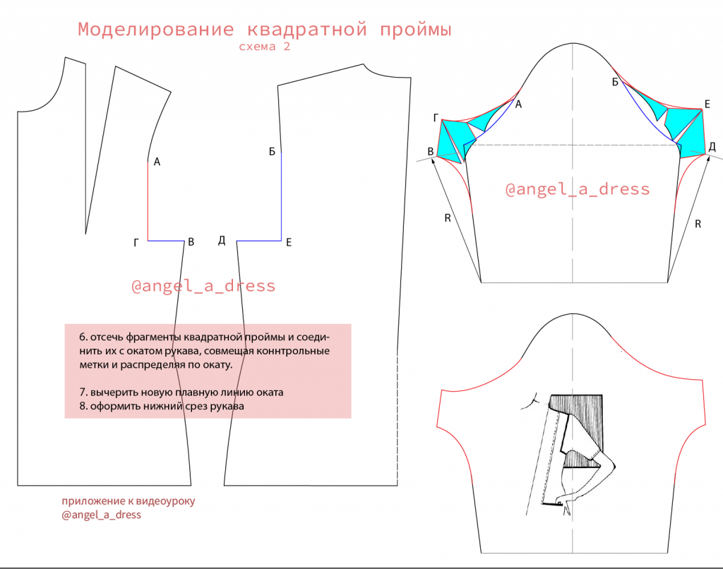 Пройма рукава выкройка для платья квадратная пройма моделирование Творческая мастерская Ангел А Техники шитья, Мод