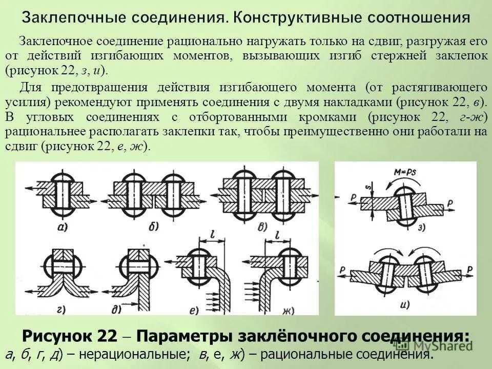 Пружинные соединения порядок сборки и контроля Тип соединения р р - найдено 88 картинок