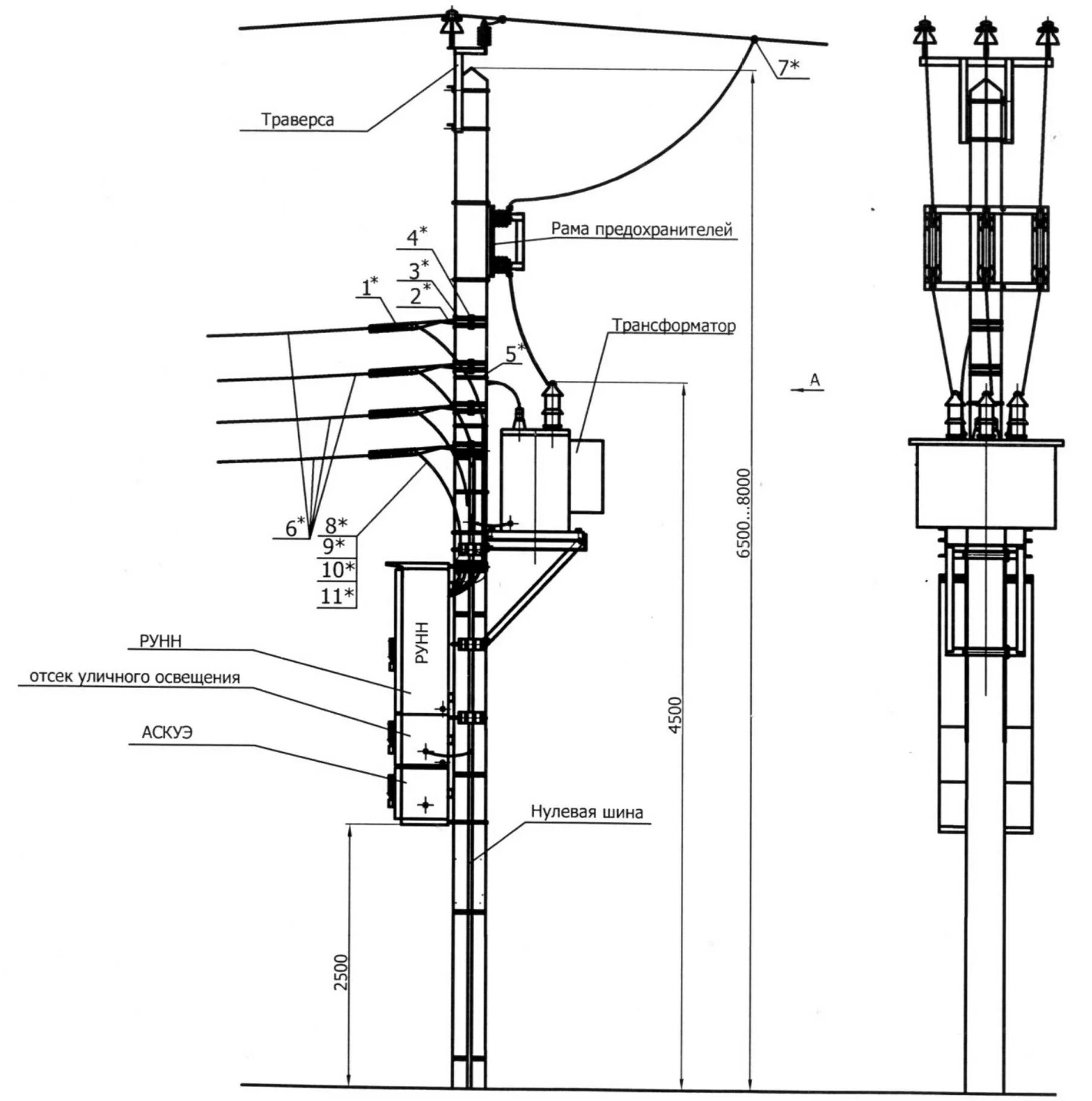 Првт 10 схема установки Electro Engineering - Комплектные трансформаторные подстанции мачтового типа одн