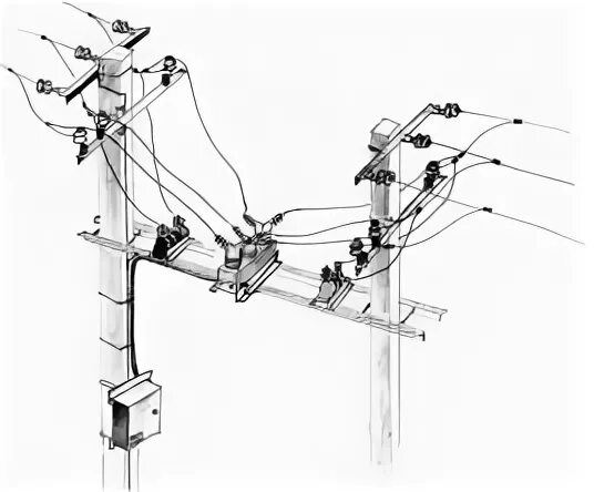 Првт 10 схема установки на опоре Пункты секционирования ПСС, вакуумные реклоузеры 6, 10, 35 кВ открытые