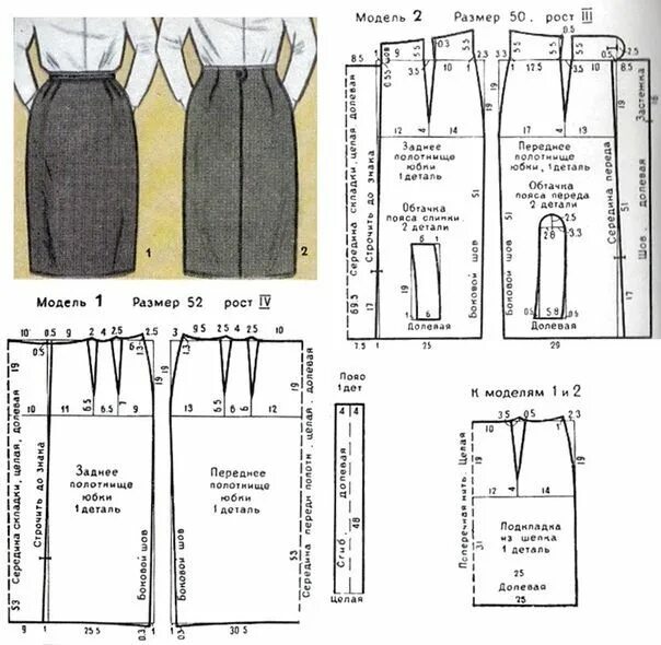 Прямая классическая юбка выкройка Шитье простые выкройки Confección de ropa, Costura, Patrones