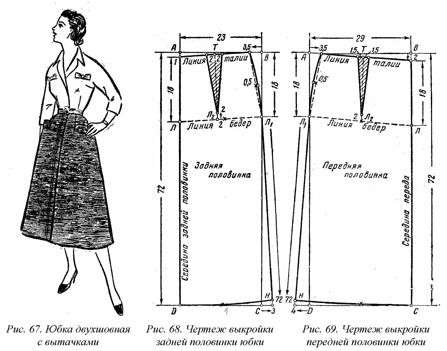 Прямая классическая юбка выкройка Выкройка юбки 50 размера