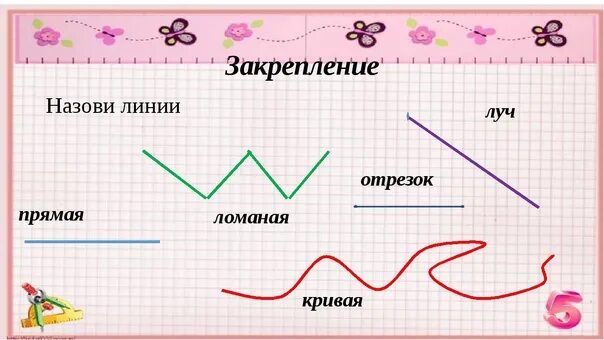 Прямая линия фото математика 1 класс ДИСТАНЦИОННОЕ ОБРАЗОВАНИЕ МБОУ "СШ № 89" ВКонтакте