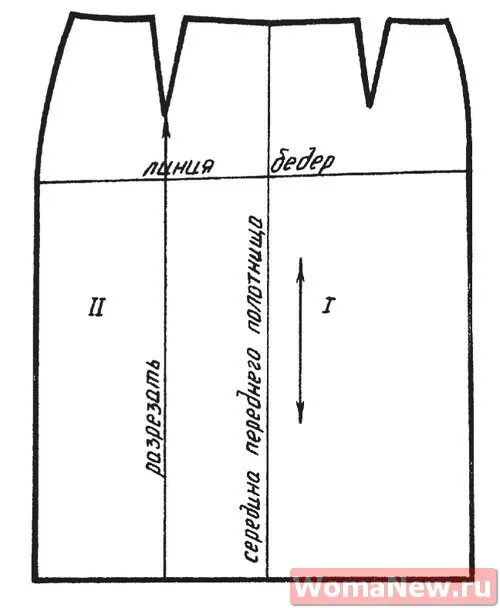 Прямая мини юбка выкройка Выкройка мини юбки WomaNew.ru - выкройки нижнего белья