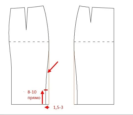 Прямая мини юбка выкройка Как сделать из прямой юбки юбку - карандаш