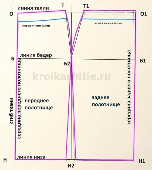 Прямая трикотажная юбка на резинке выкройка Выкройка юбки из ткани с пайетками (с изображениями) Выкройки, Юбки из ткани, Ши