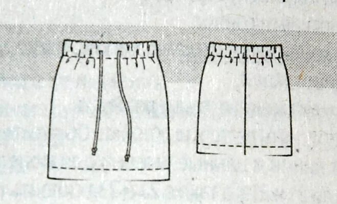 Прямая трикотажная юбка на резинке выкройка Как сшить юбку без выкройки быстро?