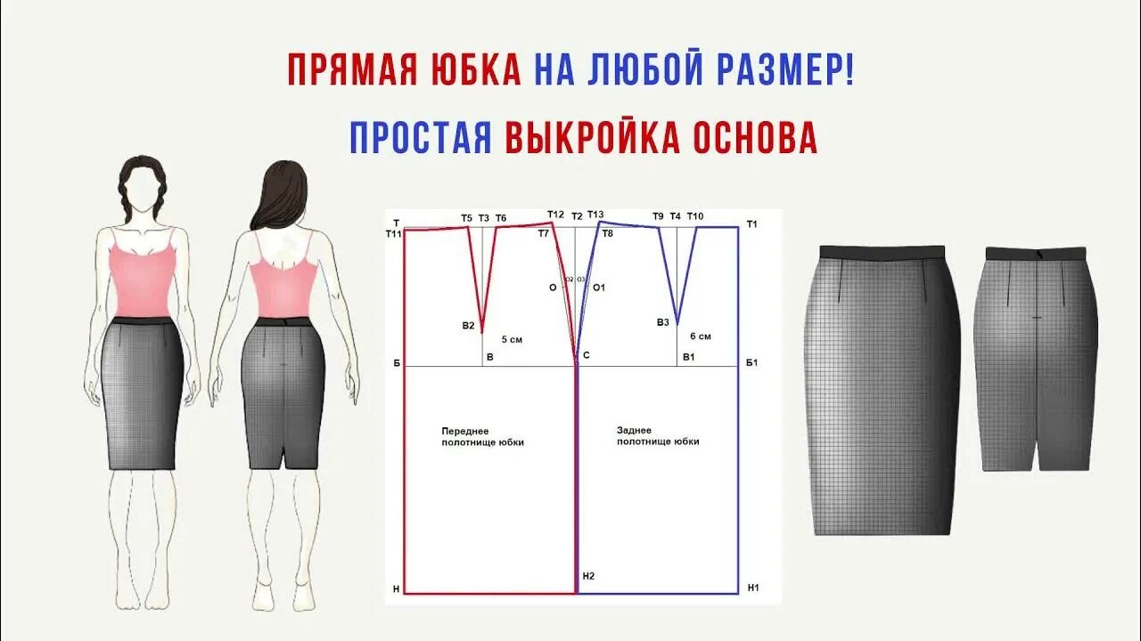 Прямая юбка без выкройки Выкройка прямой юбки на любой размер и фигуру - YouTube