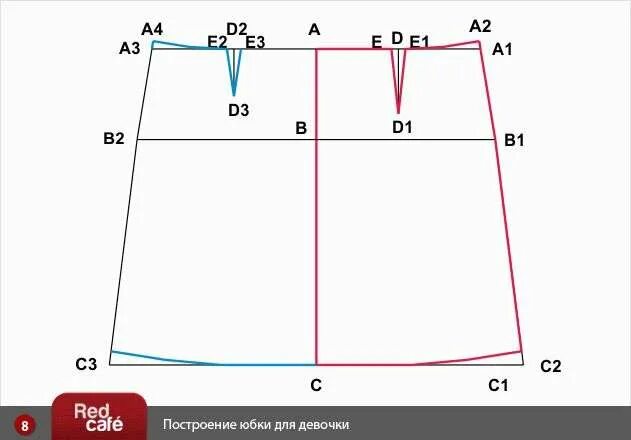 Прямая юбка для девочки выкройка Как сшить юбку для девочки: выкройка и мастер класс своими руками