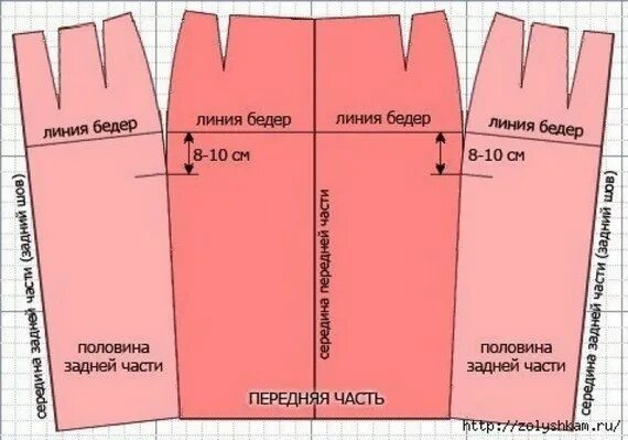 Прямая юбка как сшить и выкройку Деловой костюм женский - как сшить своими руками, примеры выкройки, фото