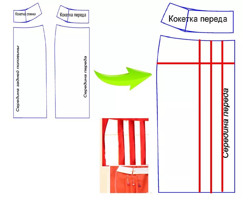 Прямая юбка на кокетке выкройка Юбка с карманами выкройка - 88 фото