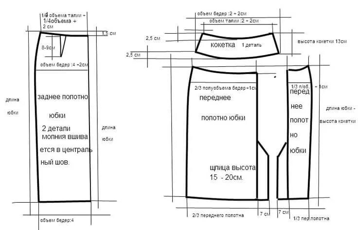 Прямая юбка на кокетке выкройка Шлица на юбке, Технология обработка разреза: Выкройка и Мастер класс