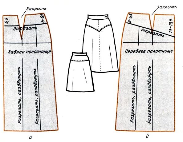 Прямая юбка на кокетке выкройка Юбка на кокетке блог