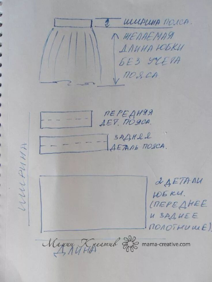 Прямая юбка на резинке выкройка Пышная юбка-татьянка на подкладе без выкройки, на поясе со шлевками Мамин Креати