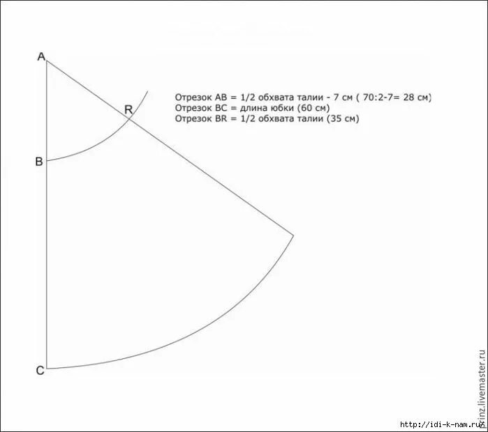 Прямая юбка по косой выкройка Яндекс.Пошта Выкройки, Юбка, Шитье