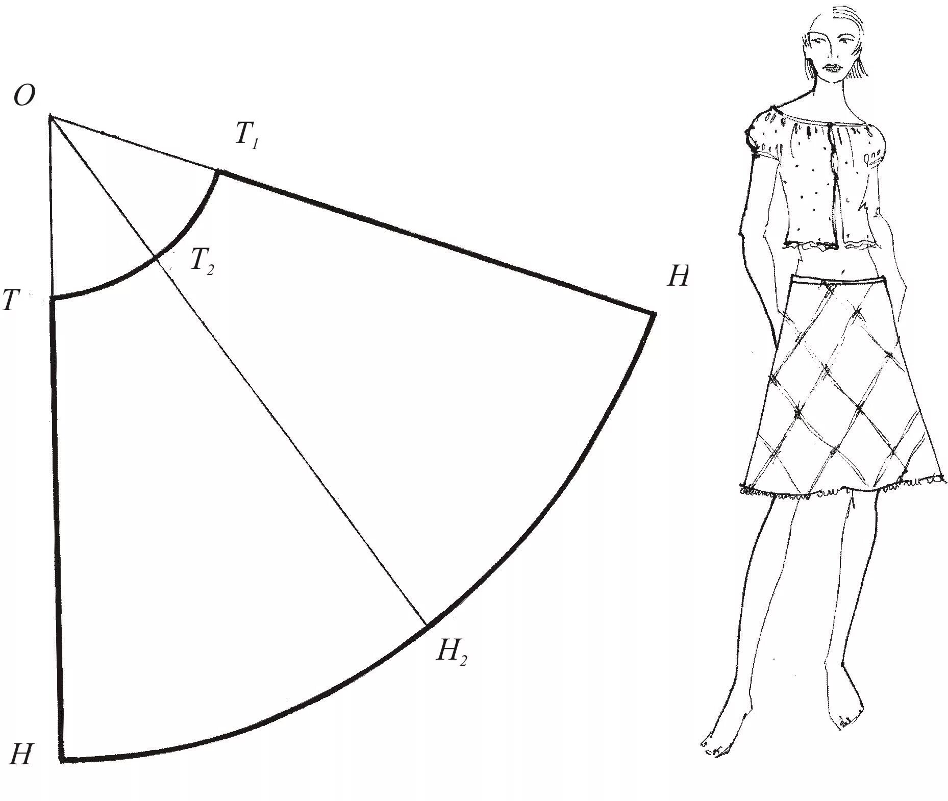 Прямая юбка по косой выкройка 1.4. Построение чертежей конструкций юбок конических форм