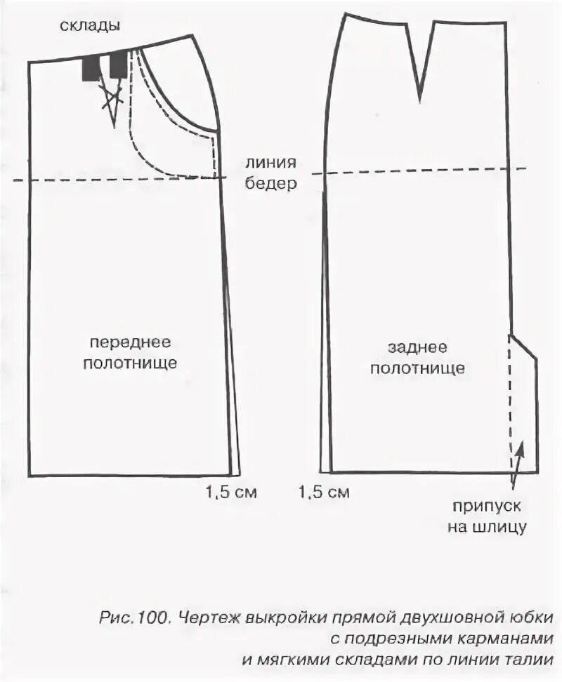 Прямая юбка с карманами выкройка Шьем юбки на любой вкус! 44 варианта моделирования!!!! Часть 2 Chart, Diagram, L