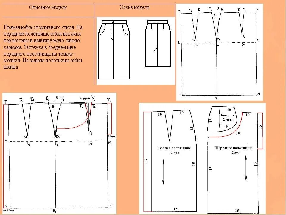 Прямая юбка с карманами выкройка Создание выкройки прямой юбки
