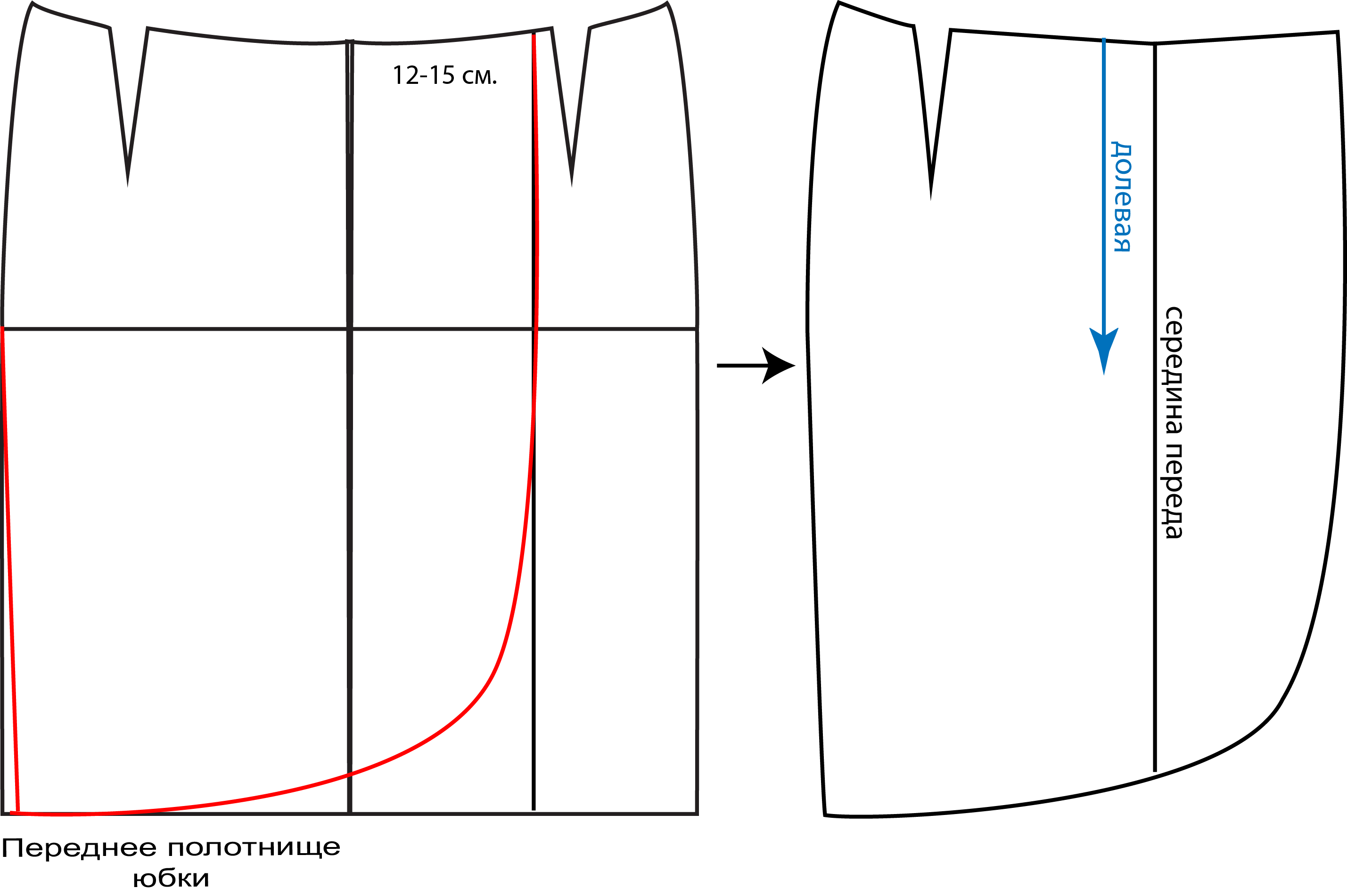 Прямая юбка с запахом выкройка Построение выкроек юбок