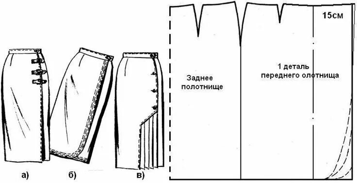 Прямая юбка с запахом выкройка Пин на доске DIY Sewing - Pattern Drafting 1 Юбка с запахом, Сшить юбку, Выкройк