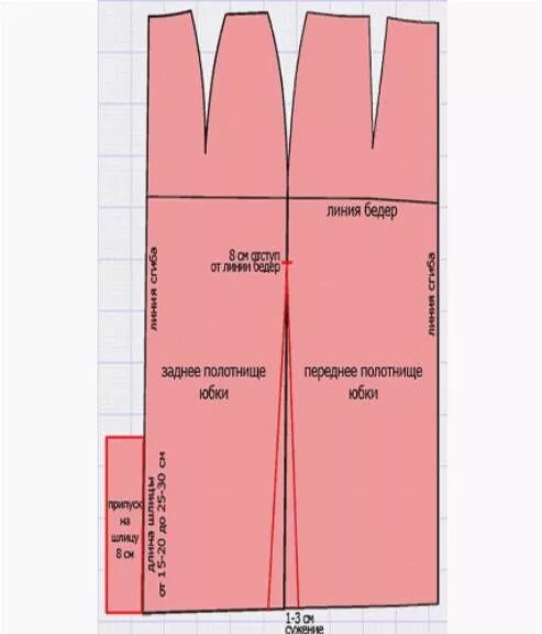 Прямая юбка шлицей выкройка Как выбрать правильную ширину шлицы на юбке для стильного образа Вещевой лайфхак