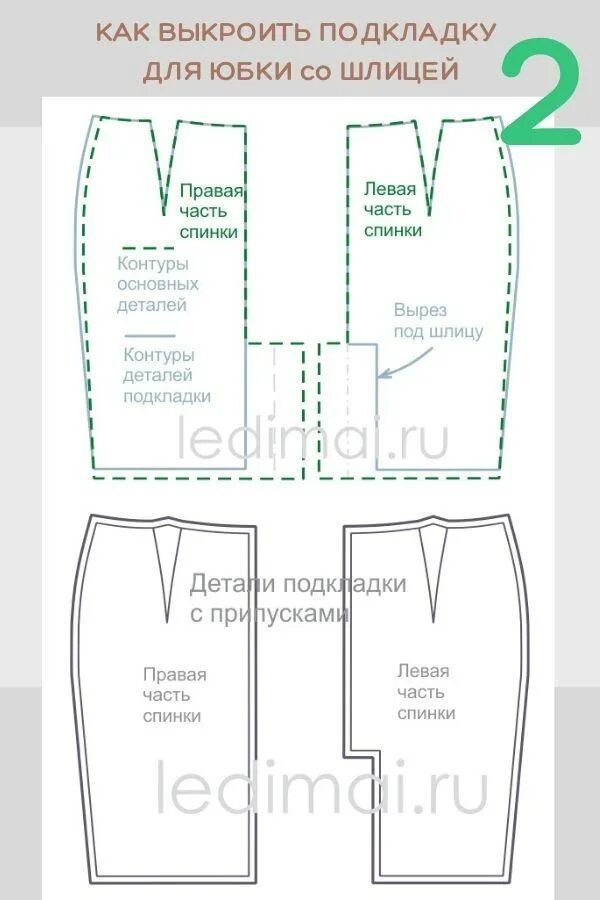 Как сшить прямую юбку со шлицей, чертеж Уроки шитья, Юбка, Чертежи