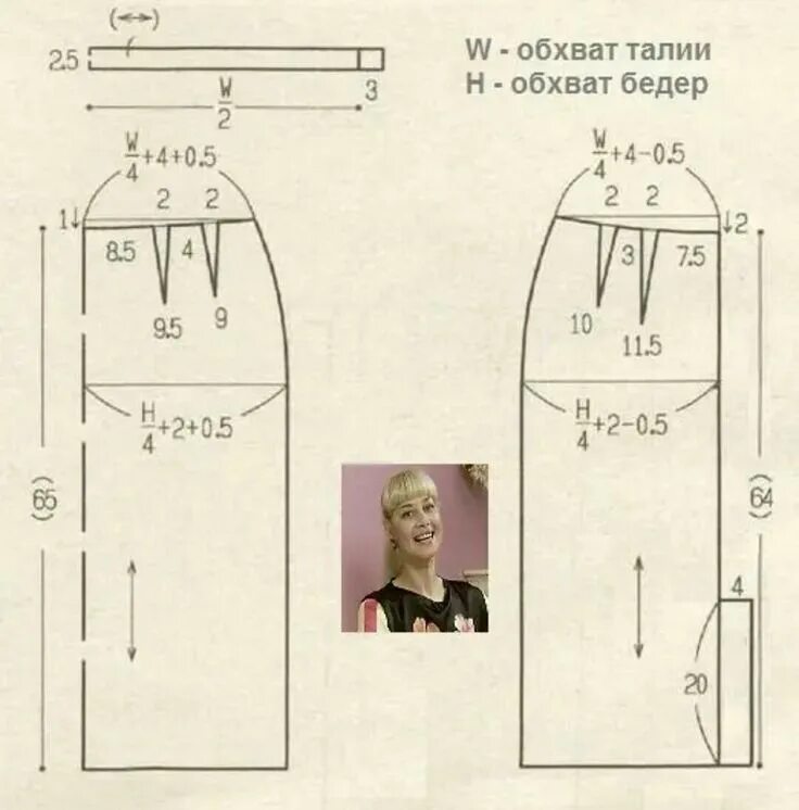 Прямая юбка шлицей выкройка Pin on Шитье @ Sewing tutorials clothes, Clothes sewing patterns, Modern sewing 