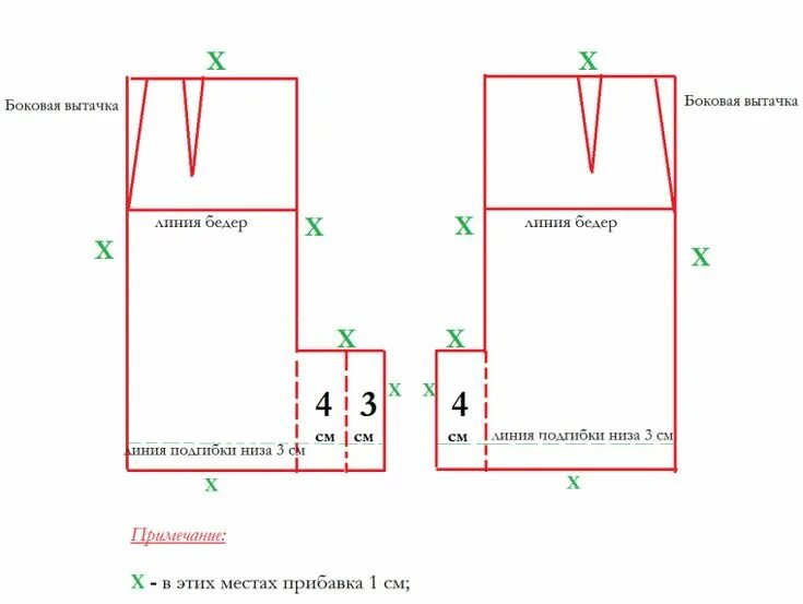Прямая юбка шлицей выкройка Как сшить прямую юбку со шлицей, чертеж Уроки шитья, Юбка, Чертежи