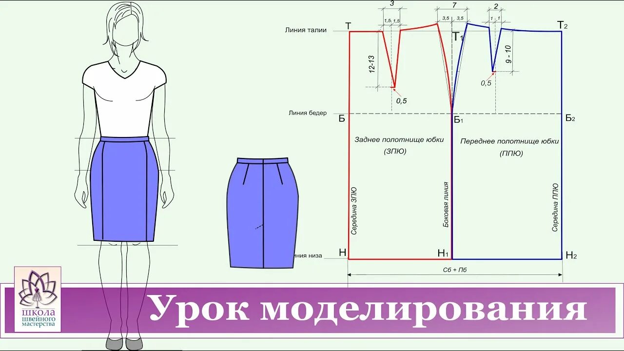 Как сшить прямую юбку со шлицей, чертеж Уроки шитья, Юбка, Чертежи