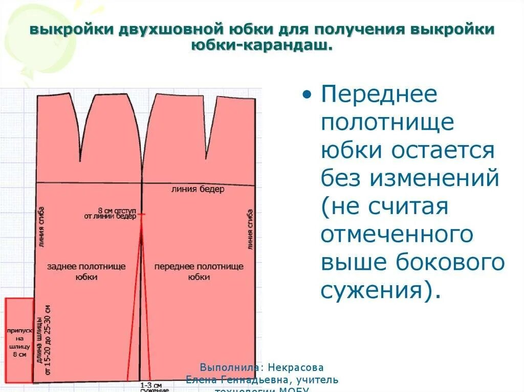 Прямая юбка со шлицей выкройка Создание выкройки прямой юбки